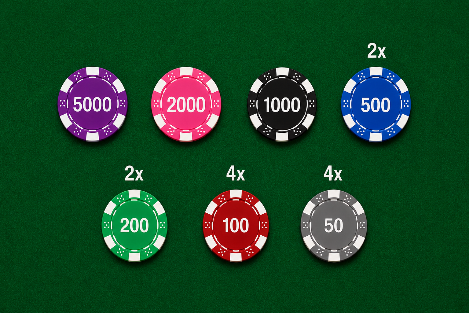 Stack de départ